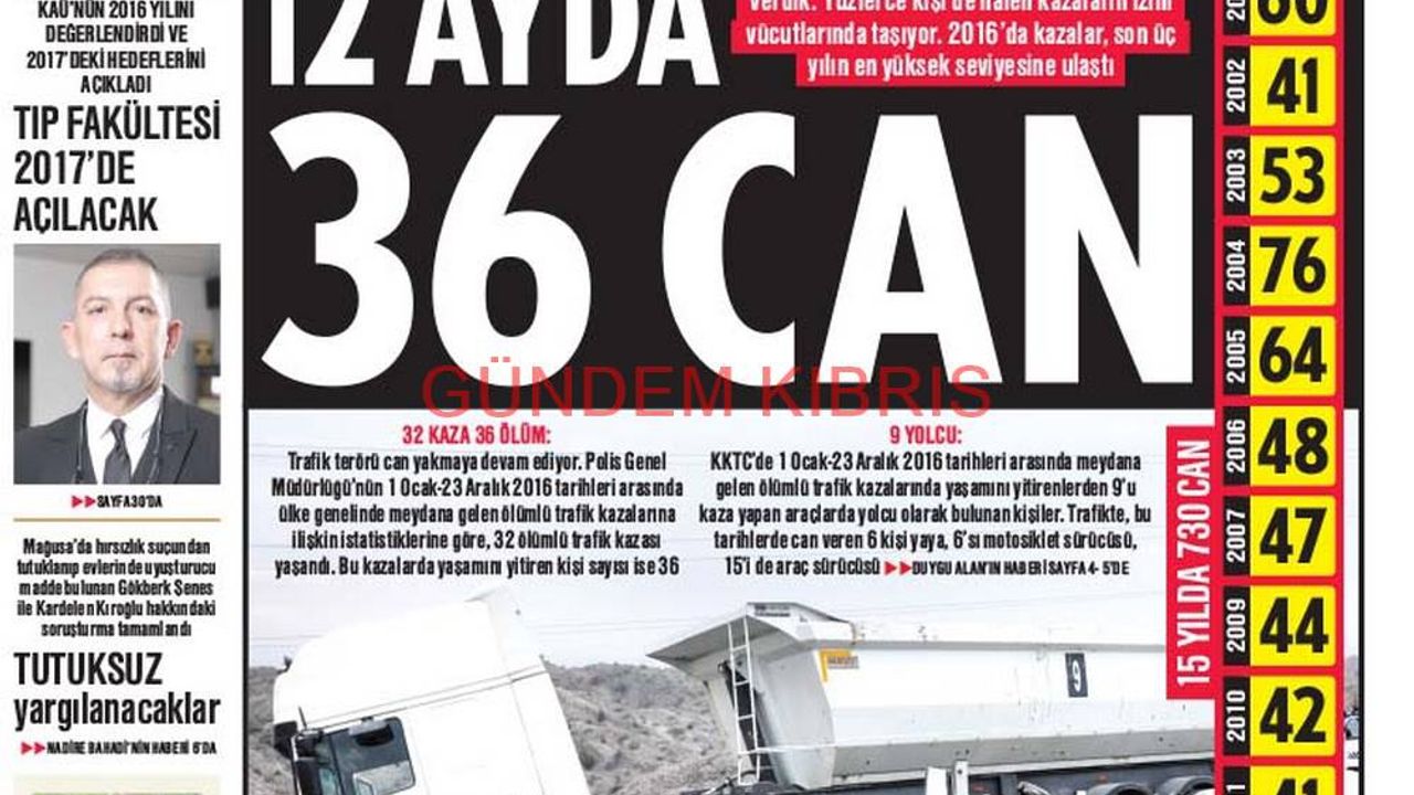KKTC Gazete Manşetleri 24 Aralık 2016