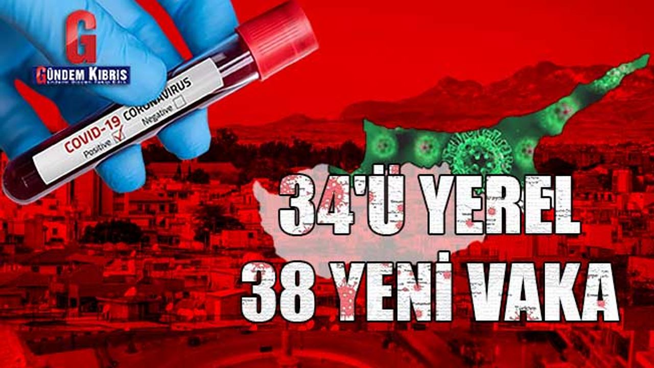 34'ü yerel 38 pozitif vaka