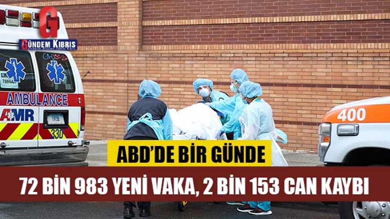 ABD'de bir günde 72 bin 983 yeni vaka