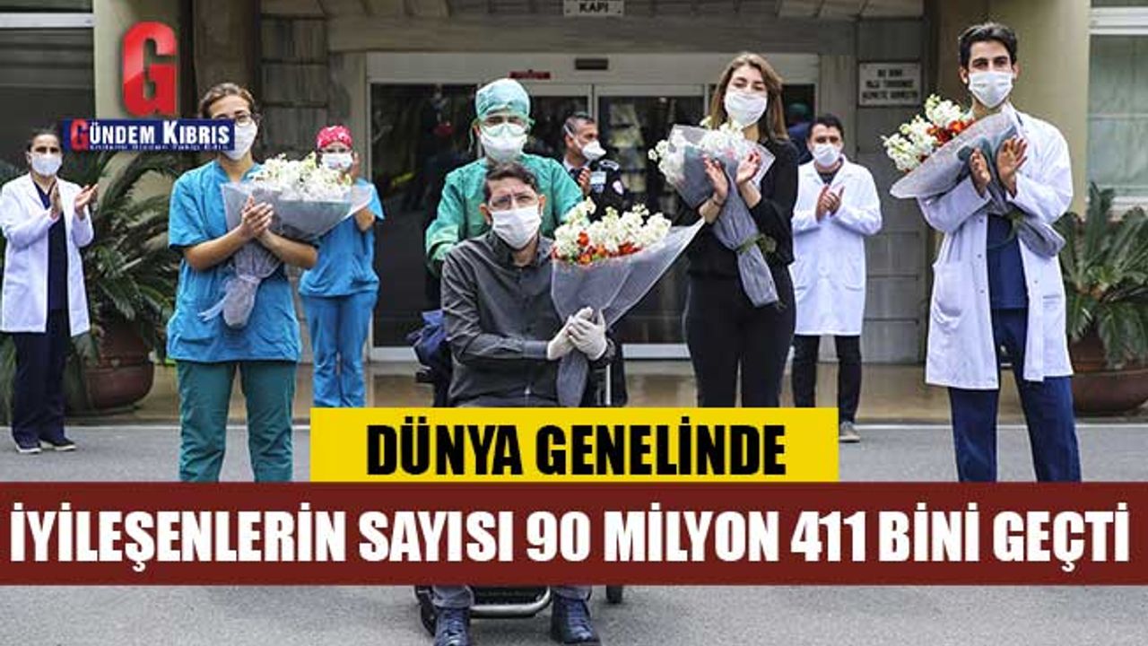 İyileşenlerin sayısı 90 milyon 411 bini geçti