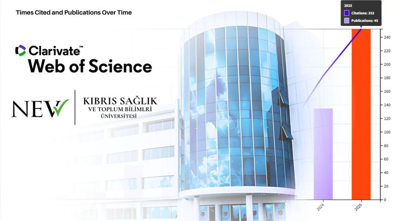 KSTÜ Araştırma Atılımı Başladı: 45 Günde 10 Makale