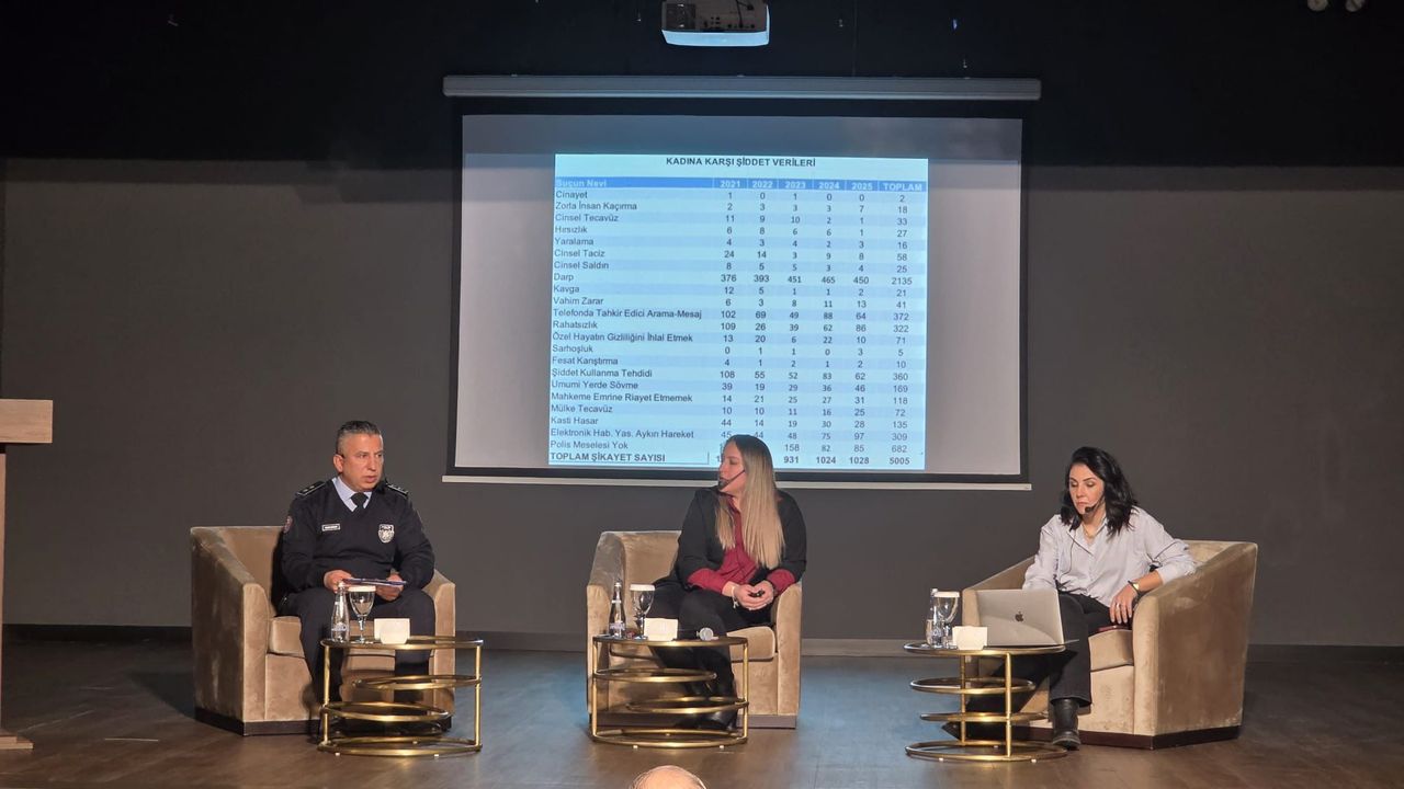 Çalışma ve Sosyal Güvenlik Bakanlığı etkinliğinde “dijital alanda kadın olmak” konuşuldu