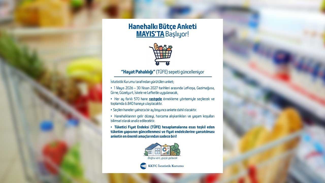 İstatistik Kurumu Hanehalkı Bütçe Anketi'nin Mayıs'ta Başlandığını Açıkladı...