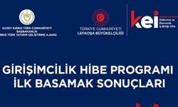 Girişimcilik Hibe Programı’nda ilk aşama sonuçları açıklandı