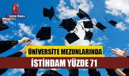 Üniversite mezunlarında istihdam yüzde 71