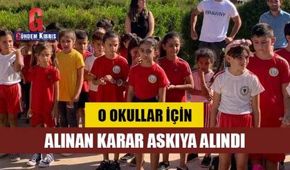 Karar askıya alındı