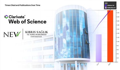 KSTÜ Araştırma Atılımı Başladı: 45 Günde 10 Makale