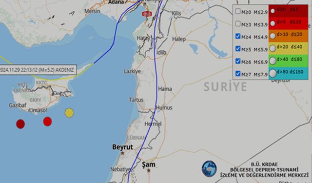 DAÜ DAUM deprem risklerine karşı tedbirler alınması gerektiğini belirtti