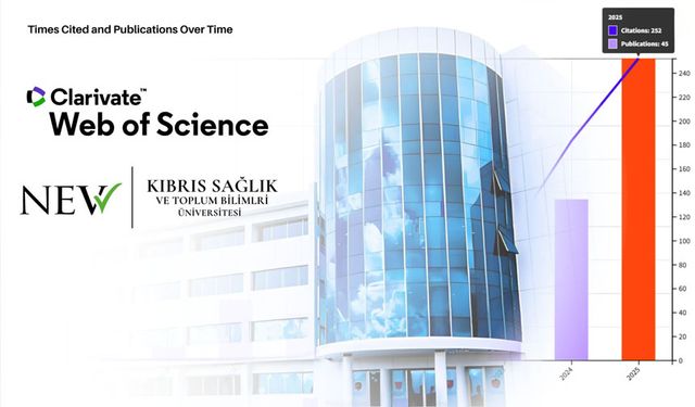 KSTÜ Araştırma Atılımı Başladı: 45 Günde 10 Makale