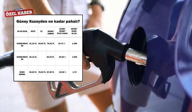 Güney-Kuzey arasındaki akaryakıt fiyat farkı dikkat çekici!