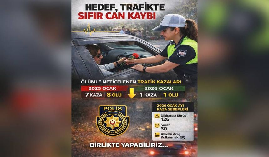 PGM: Hedef, trafikte sıfır can kaybı... Birlikte yapabiliriz