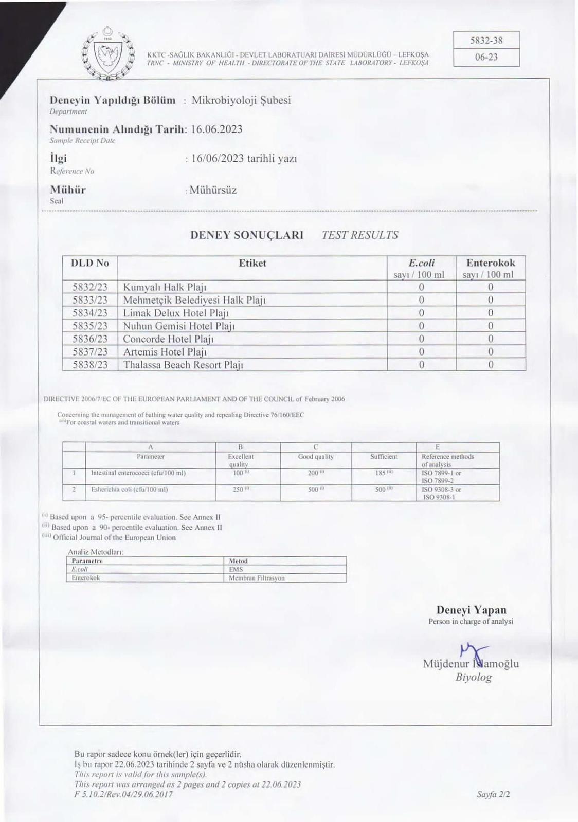 WhatsApp Image 2023-06-26 at 18.28.38