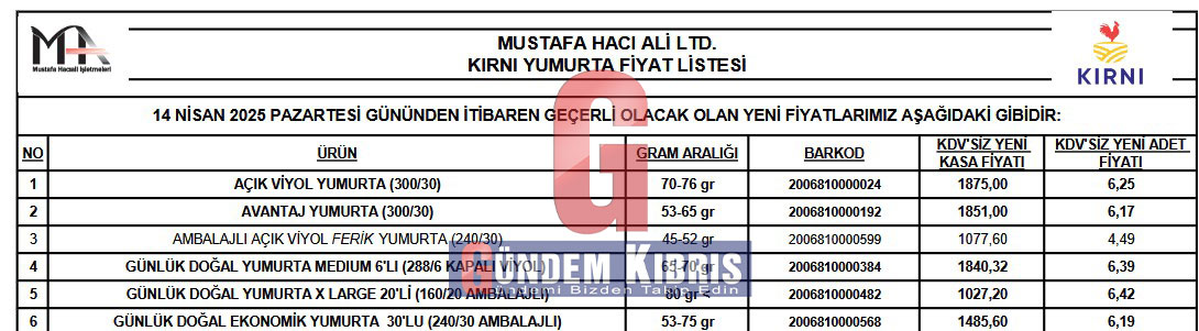 İ Ç111111